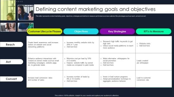 Lead Nurturing Tactics For Lead Generation Defining Content Marketing Goals And Objectives Pictures PDF Lead Nurturing Tactics For Lead Generation Defining Content Marketing Goals And Objectives Pictures PDF
