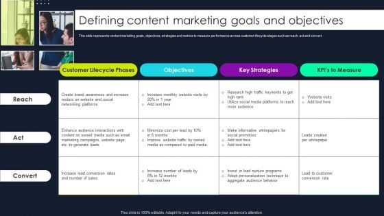 Lead Nurturing Tactics For Lead Generation Defining Content Marketing Goals And Objectives Pictures PDF