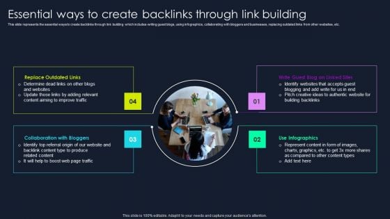 Lead Nurturing Tactics For Lead Generation Essential Ways To Create Backlinks Through Link Building Professional PDF