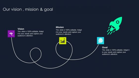 Lead Nurturing Tactics For Lead Generation Our Vision Mission And Goal Formats PDF Lead Nurturing Tactics For Lead Generation Our Vision Mission And Goal Formats PDF