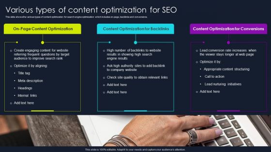 Lead Nurturing Tactics For Lead Generation Various Types Of Content Optimization For Seo Icons PDF