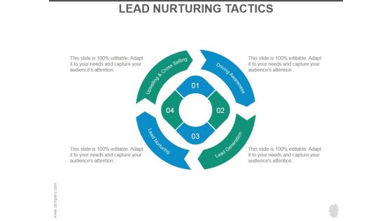 Lead Nurturing Tactics Ppt PowerPoint Presentation Example File