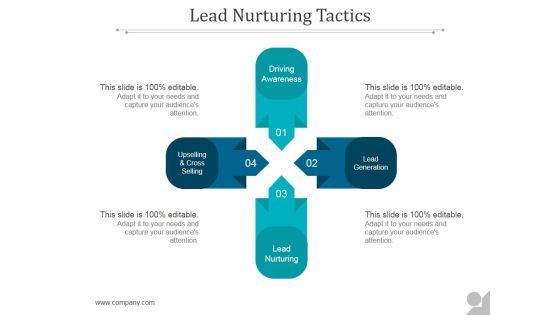 Lead Nurturing Tactics Ppt PowerPoint Presentation Images