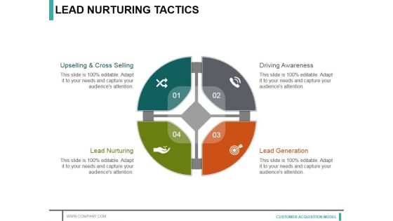 Lead Nurturing Tactics Template 1 Ppt PowerPoint Presentation Model Visual Aids