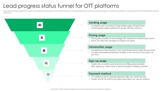 Lead Progress Status Funnel For OTT Platforms Mockup PDF