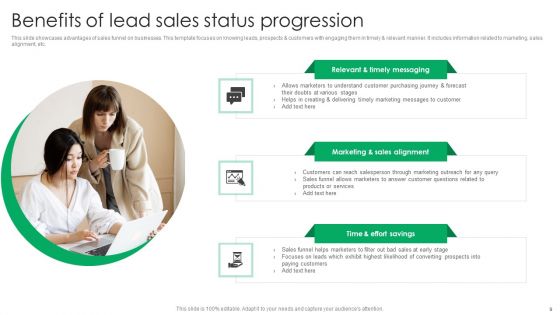 Lead Progress Status Ppt PowerPoint Presentation Complete Deck With Slides