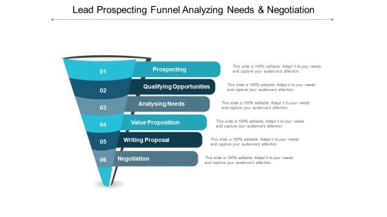 Lead Prospecting Funnel Analyzing Needs And Negotiation Ppt PowerPoint Presentation Infographic Template Microsoft