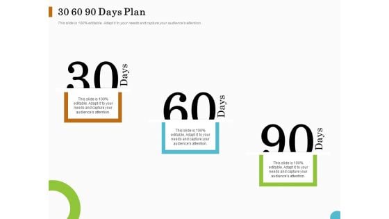 Lead Ranking Sales Methodology Model 30 60 90 Days Plan Ppt PowerPoint Presentation Model Picture PDF Lead Ranking Sales Methodology Model 30 60 90 Days Plan Ppt PowerPoint Presentation Model Picture PDF