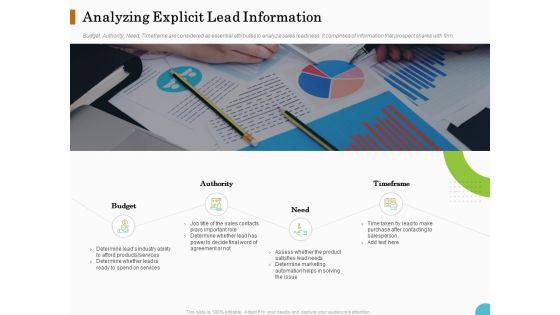 Lead Ranking Sales Methodology Model Analyzing Explicit Lead Information Need Ppt PowerPoint Presentation Show Background Images PDF