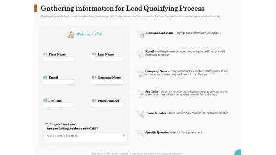 Lead Ranking Sales Methodology Model Gathering Information For Lead Qualifying Process Ppt PowerPoint Presentation Show Graphic Tips PDF