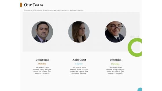 Lead Ranking Sales Methodology Model Our Team Ppt PowerPoint Presentation Professional Graphic Images PDF Lead Ranking Sales Methodology Model Our Team Ppt PowerPoint Presentation Professional Graphic Images PDF
