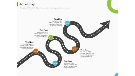 Lead Ranking Sales Methodology Model Roadmap Ppt PowerPoint Presentation Gallery Deck PDF