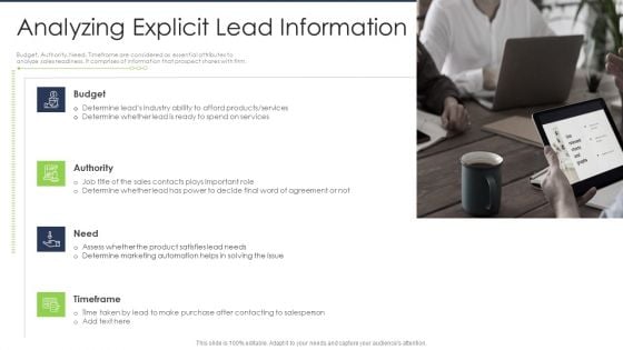 Lead Scoring AI Model Analyzing Explicit Lead Information Ppt Styles Show PDF