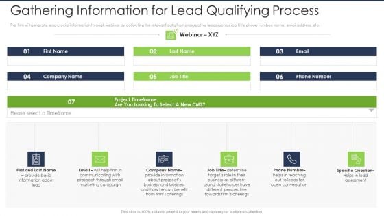 Lead Scoring AI Model Gathering Information For Lead Qualifying Process Ppt Guidelines PDF