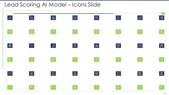 Lead Scoring AI Model Ppt PowerPoint Presentation Complete Deck With Slides