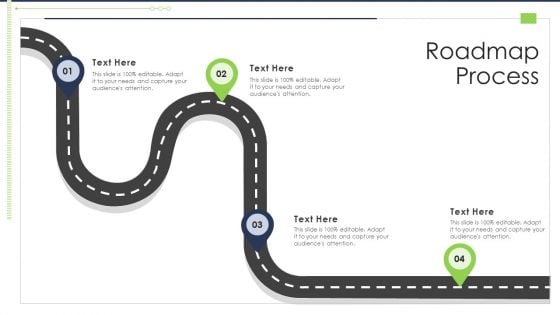 Lead Scoring AI Model Roadmap Process Ppt Portfolio Structure PDF