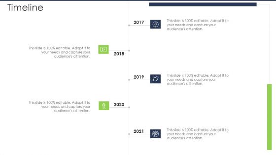 Lead Scoring AI Model Timeline Ppt Layouts Templates PDF