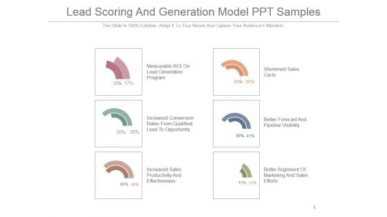 Lead Scoring And Generation Model Ppt Samples