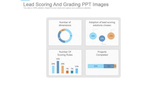 Lead Scoring And Grading Ppt Images