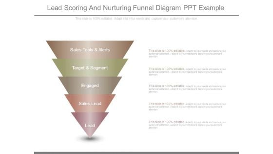 Lead Scoring And Nurturing Funnel Diagram Ppt Example Lead Scoring And Nurturing Funnel Diagram Ppt Example