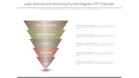 Lead Scoring And Nurturing Funnel Diagram Ppt Example