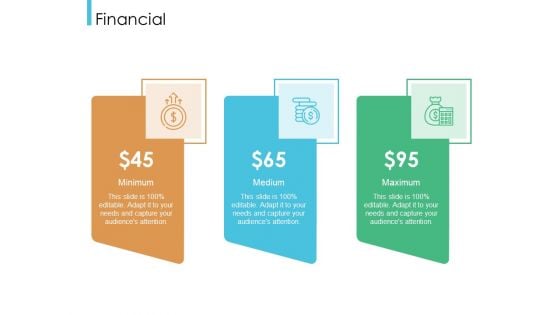 Lead Scoring Model Financial Ppt Model Format PDF