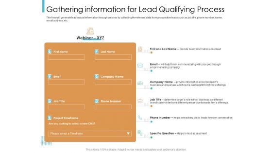 Lead Scoring Model Gathering Information For Lead Qualifying Process Ppt Infographics Visual Aids PDF