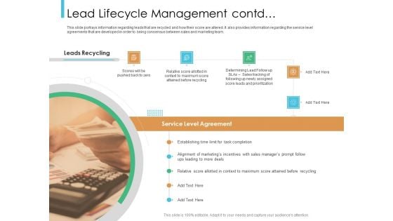 Lead Scoring Model Lead Lifecycle Management Contd Ppt Slides Summary PDF