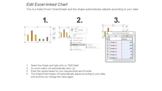 Lead Scoring Model Powerpoint Slide Ideas Slide03