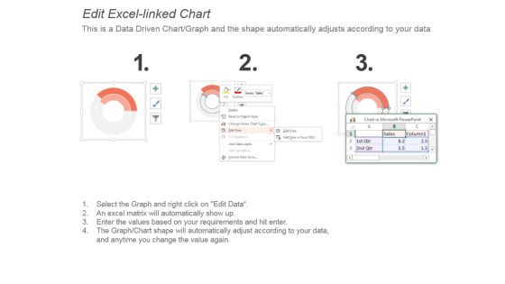 Lead Scoring Model Powerpoint Slide Themes Slide03