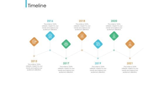 Lead Scoring Model Timeline Ppt File Gridlines PDF