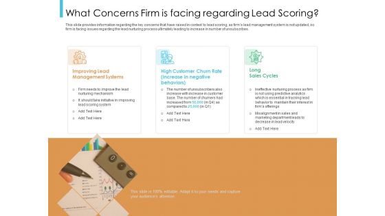Lead Scoring Model What Concerns Firm Is Facing Regarding Lead Scoring Ppt Summary Demonstration PDF