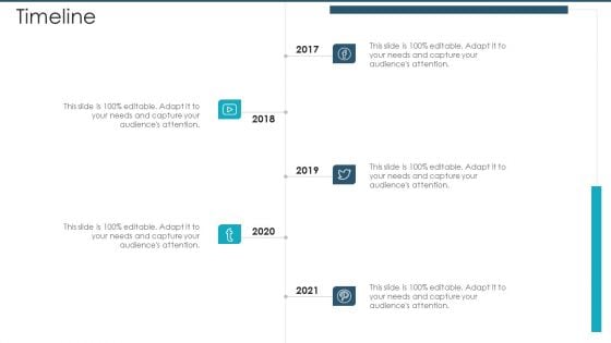 Lead Scoring Model With Marketing Automation Timeline Ideas PDF