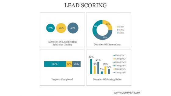 Lead Scoring Ppt PowerPoint Presentation Clipart