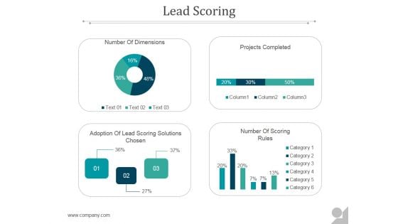 Lead Scoring Ppt PowerPoint Presentation Layouts