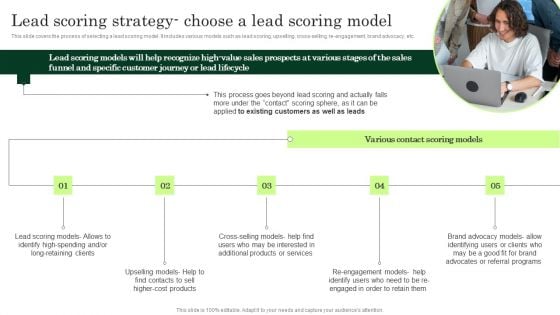 Lead Scoring Strategy Choose A Lead Scoring Model Enhancing Client Lead Conversion Rates Designs PDF