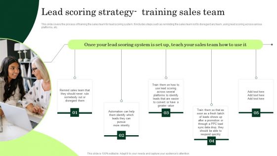 Lead Scoring Strategy Training Sales Team Enhancing Client Lead Conversion Rates Template PDF