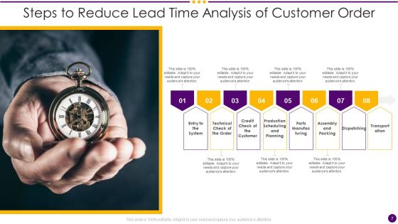 Lead Time Analysis Ppt PowerPoint Presentation Complete Deck With Slides Slide07