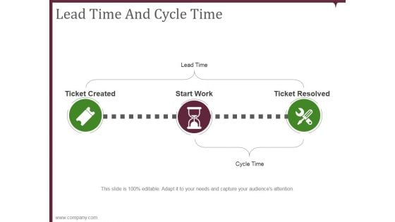 Lead Time And Cycle Time Ppt PowerPoint Presentation Show