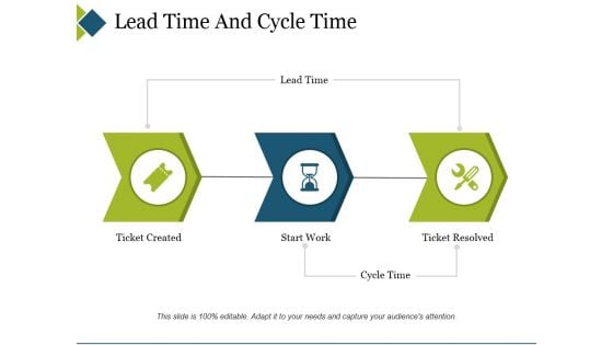 Lead Time And Cycle Time Ppt PowerPoint Presentation Styles Templates