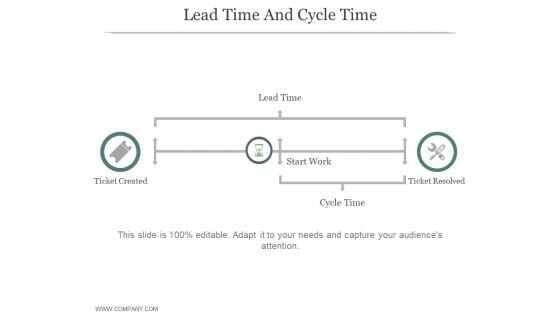 Lead Time And Cycle Time Ppt PowerPoint Presentation Summary