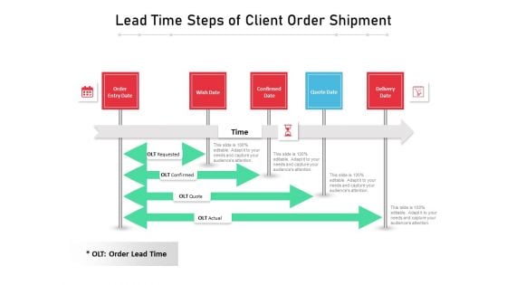 Lead Time Steps Of Client Order Shipment Ppt PowerPoint Presentation File Information PDF