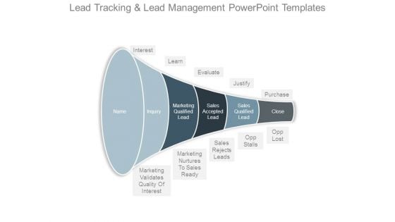 Lead Tracking And Lead Management Powerpoint Templates