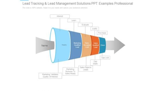 Lead Tracking And Lead Management Solutions Ppt Examples Professional