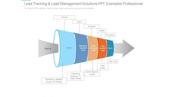 Lead Tracking And Lead Management Solutions Ppt Examples Professional Lead Tracking And Lead Management Solutions Ppt Examples Professional
