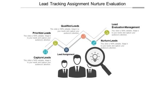 Lead Tracking Assignment Nurture Evaluation Ppt PowerPoint Presentation File Clipart