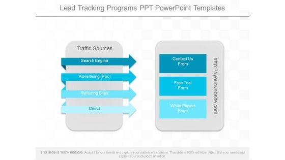 Lead Tracking Programs Ppt Powerpoint Templates