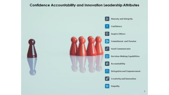 Leader Characteristics Leadership Circle Ppt PowerPoint Presentation Complete Deck