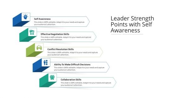 Leader Strength Points With Self Awareness Ppt PowerPoint Presentation File Graphics Pictures PDF