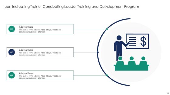Leader Training And Development Program Ppt PowerPoint Presentation Complete Deck With Slides Slide16